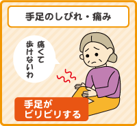 手足のしびれ・痛み